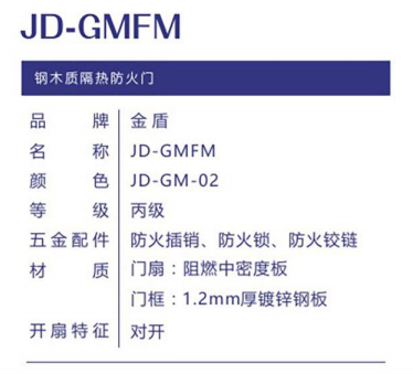 1595724343775611.png 钢木防火门.png